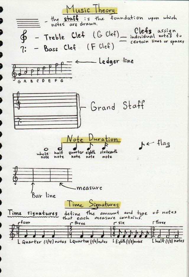 #music #audio #songs #music theory 