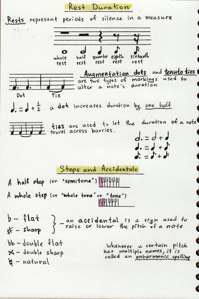 #music #audio #songs #music theory 