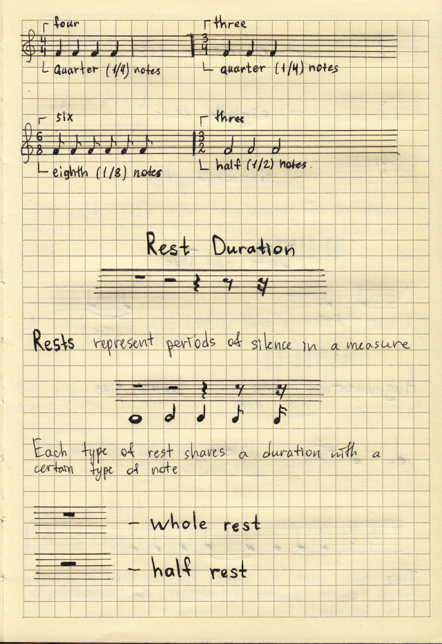 #music #music theory #solfeggio 