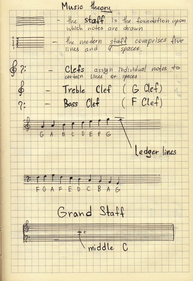 #music #music theory #solfeggio 